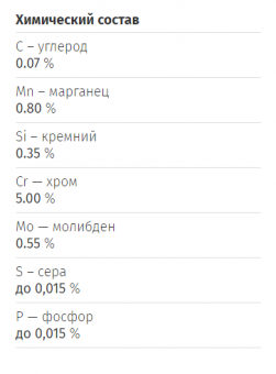Сварочные электроды OK 76.35 2.5x300mm