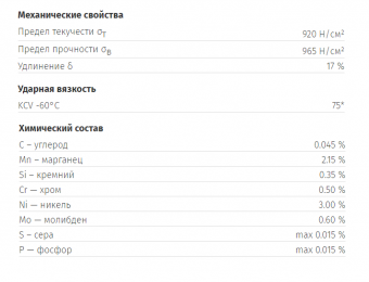 Сварочные электроды OK 75.78 3.2x350mm