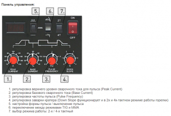 Аппарат аргонодуговой сварки AuroraPRO INTER TIG 200 PULSE (TIG+MMA) MOSFET